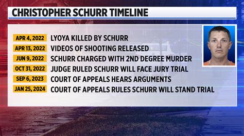 Appeals court agrees ex-GRPD officer should stand trial in Patrick ...