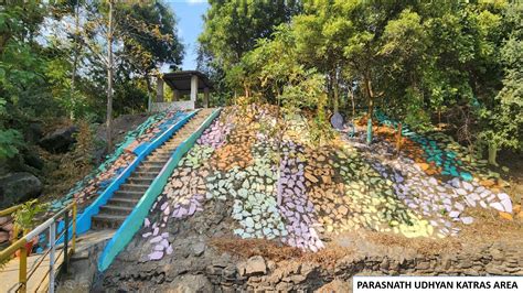 Repurposing in Mine Closure | Coal Controller's Organization