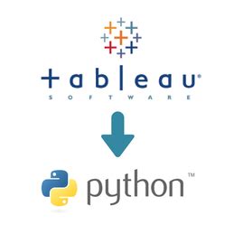 Tableau Matrice Python 的图像结果