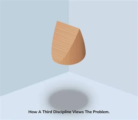 International Problem Solving 的图像结果