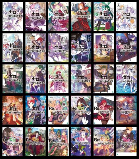 Image result for Local Variables in Java Example