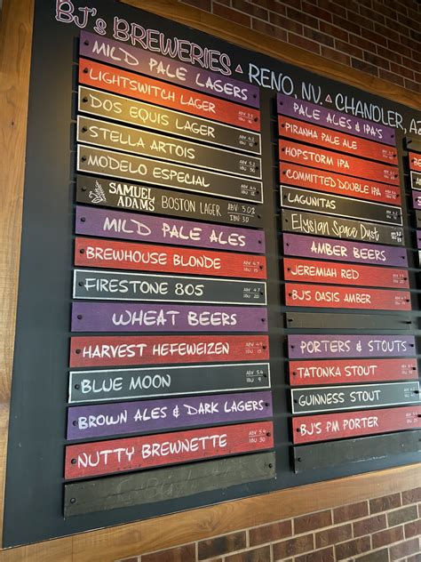 BJ's Restaurant Brewhouse - Hungryones.com - Food Blog