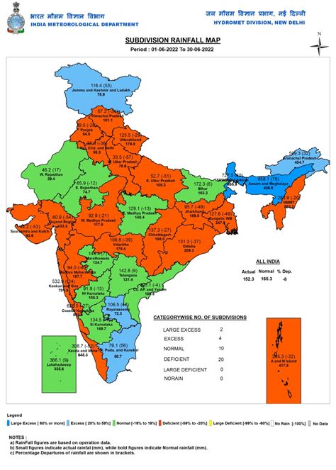 June 2022: High Rainfall district days in India’s SW Monsoon – SANDRP