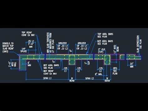 Image result for Slab Design Using Prota