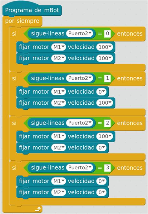 Image result for Como Hacer Que Mbot Hable Tutorial