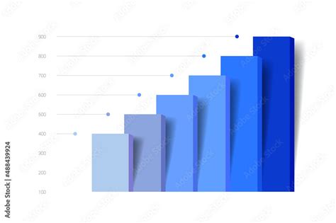 Image result for Graph Column Chart