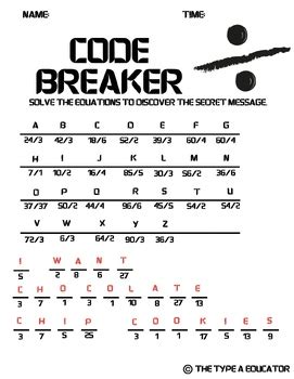 Code Breaker Learning 的图像结果