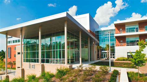 Image result for Midlands Technical College Programs