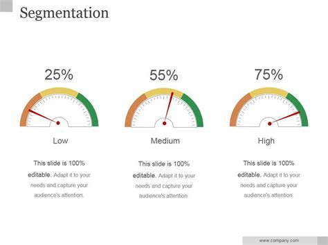 Image result for Classification vs Segmentation Slide