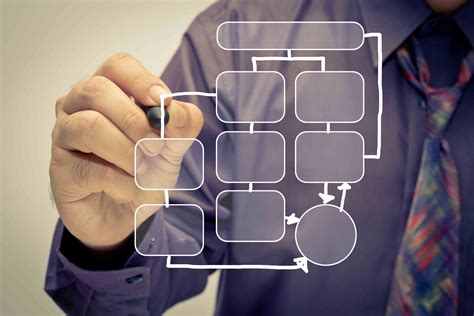 Solution to Traditional Workflow System - Docsvault Workflow Solution