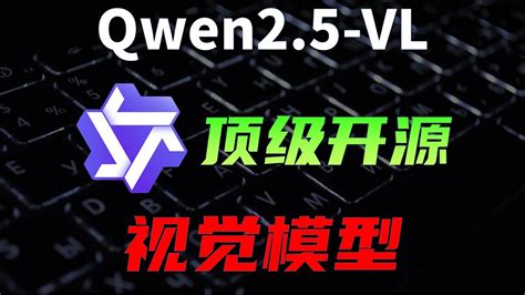 Ai 模型视觉化 的图像结果