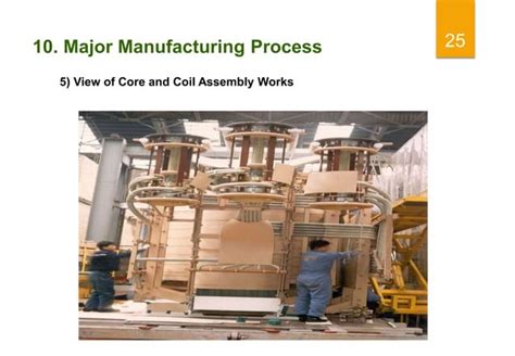 Image result for Power Transformer Manufacturing Process