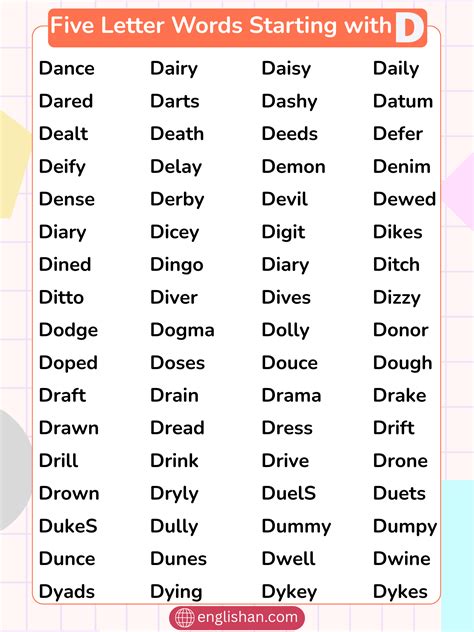 5-Letter Words That Start With D | Complete List 240