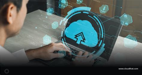 Image result for Linux Network and Process Management