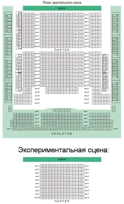 Русский театр Одесса купить билеты. Афиша, репертуар, расписание ...