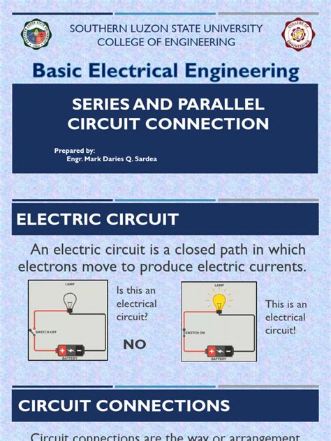 Series vs Parallel Connections 的图像结果