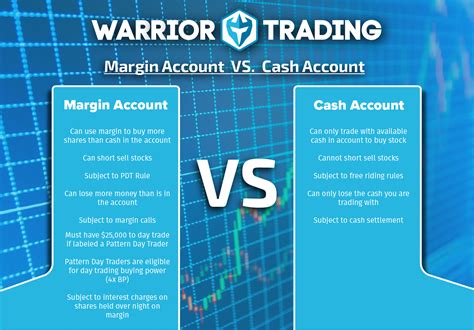 Margin Account vs Cash Account: What's Best for You? - Warrior Trading