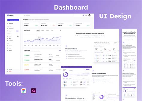 Image result for REST API UI