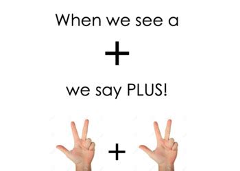 Image result for Addition Introduction