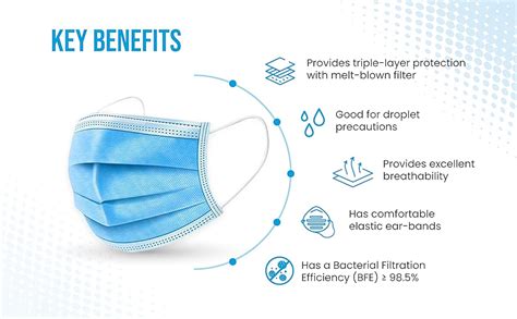 1MG Tata1mg 3 Ply Surgical Face Mask With Meltblown Filter And Nose Pin ...