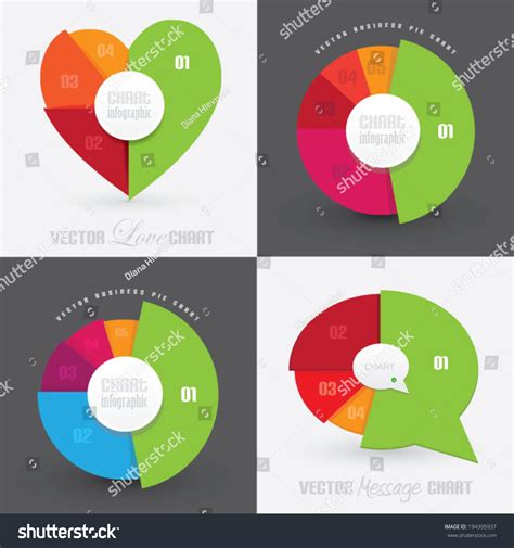Image result for Effective Communication Pie-Chart
