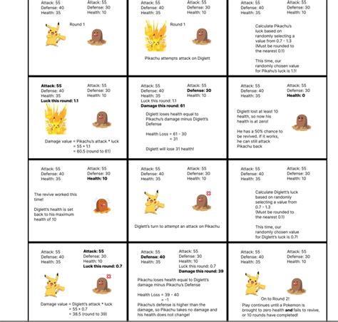 Image result for Python Pokemon Tutorial 2021