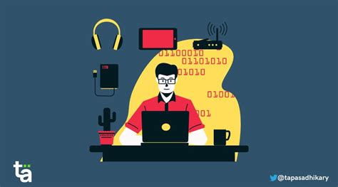 WordPress Free Code Camp 的图像结果