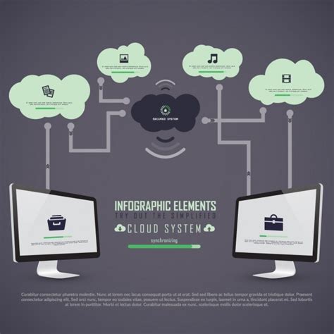 Computer Networking Infographic 的图像结果
