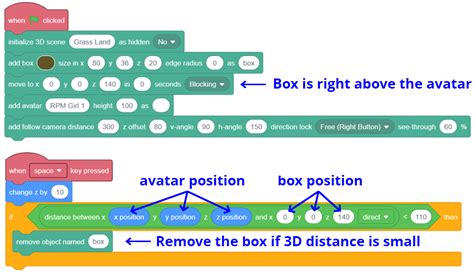Wall Collision Code Scratch 的图像结果