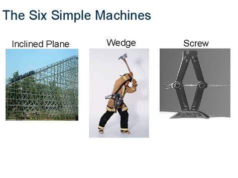Classes of Simple Machines 的图像结果