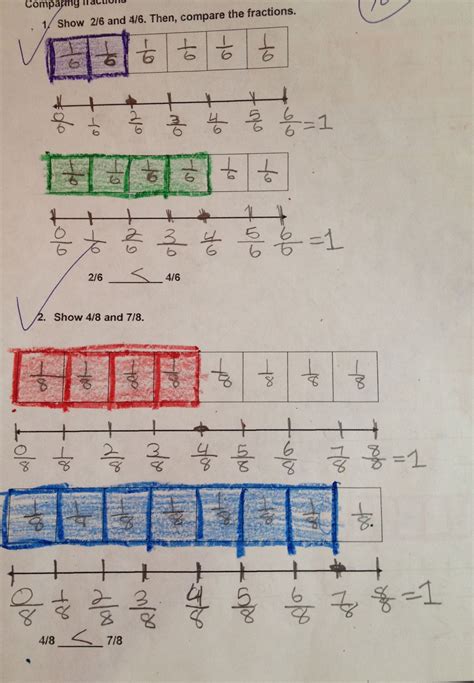 Image result for Adding Fraction Using Number Line Model
