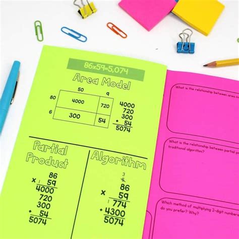 Image result for Multiplying Using Area Model