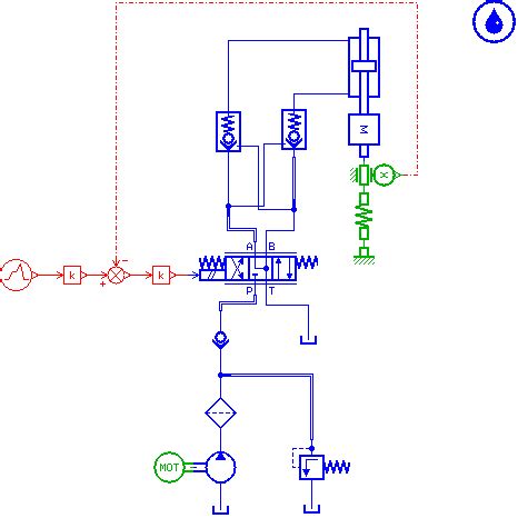 Image result for Axial Loading Machine