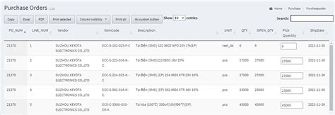 Yajra DataTable 的图像结果