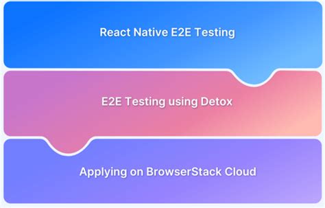 Image result for React Native Reflective UI