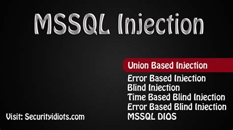 Image result for SQL Union Injection Examples