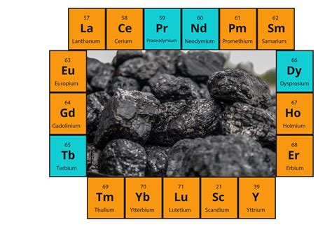 Coal Mineral