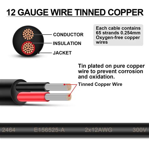 Snapklik.com : 12 Gauge 2 Conductor Electrical Wire 12 AWG Flexible ...