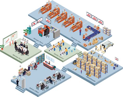 MES System 的图像结果