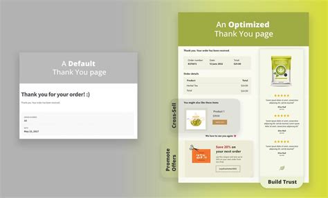 Thank You Marketing 的图像结果