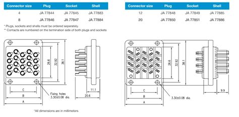 J-Type Connectors - Cinch | Mouser