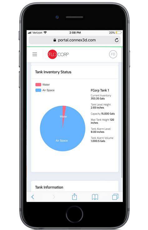 CONNEX 3D™ Online Portal | FLO-CORP