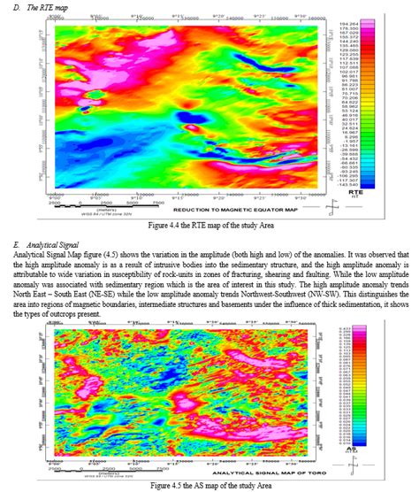 Application of Aeromagnetic Data Analysis and Interpretations to ...