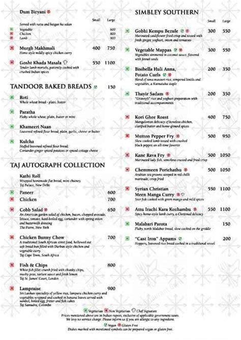 Menu at Cafe 77 East, Bengaluru