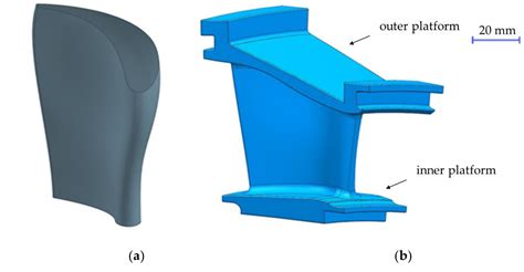 Smart Coordinate Measuring Machine (CMM) Inspection for Turbine Guide ...