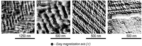 Structure of Alloys for (Sm,Zr)(Co,Cu,Fe)z Permanent Magnets: III ...