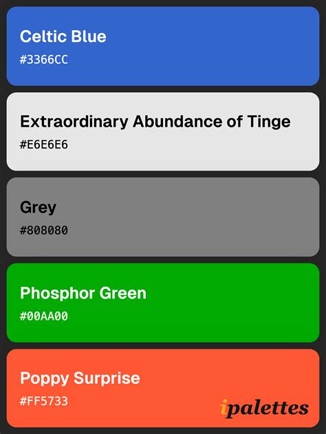 Image result for HMI Color Spectrum