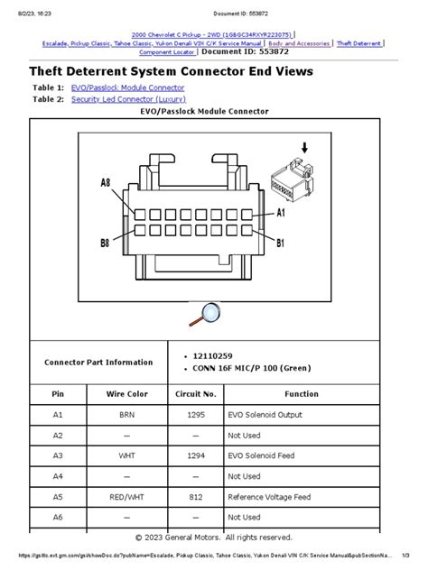 Bypass Security System On 2000 Silverado 的图像结果