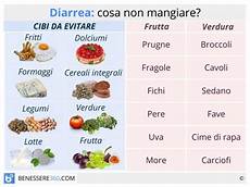 cosa mangiare in caso di stitichezza farinacei elenco cerca con benessere dietas cosa mangiare in caso di stitichezza farinacei elenco cerca con benessere dietas