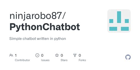 Chatterbot Python Code 的图像结果